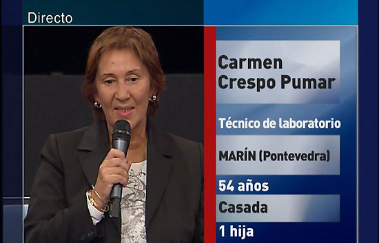 Tengo una pregunta para usted - 