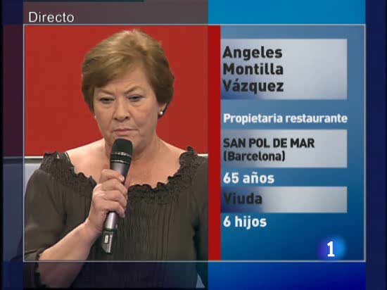 Tengo una pregunta para usted - 