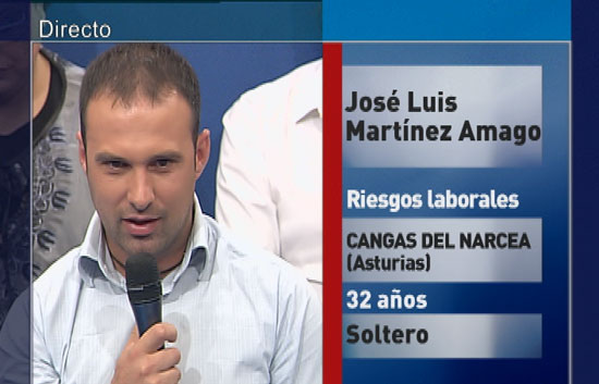 Tengo una pregunta para usted - 