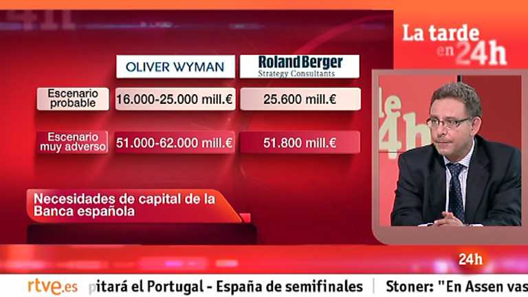 La tarde en 24 horas - Tercera hora - 25/06/12