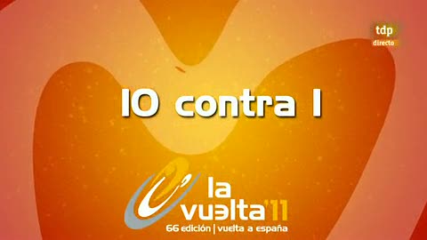 Ver v&iacute;deo  'Test 10x1: Luis &Aacute;ngel Mate'