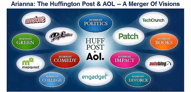 The Huffington Post tiene 25 millones de usuarios &uacute;nicos mensuales