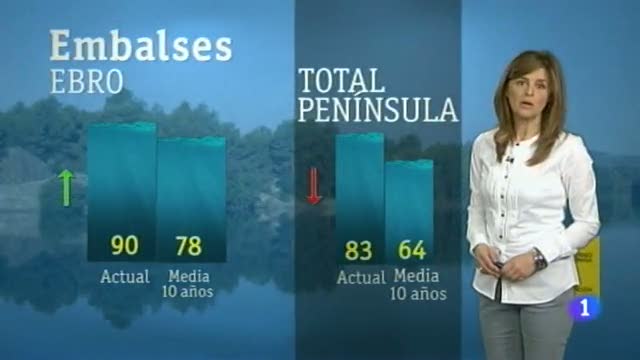 El tiempo en Arag&oacute;n