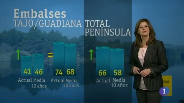 el Tiempo en Castilla-La Mancha-13/02/13