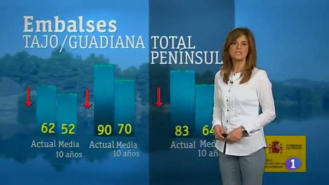 El tiempo en Castilla- La Mancha. 18/06/13