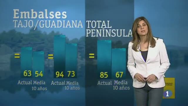 El tiempo en Castilla- La Mancha. 22/05/13