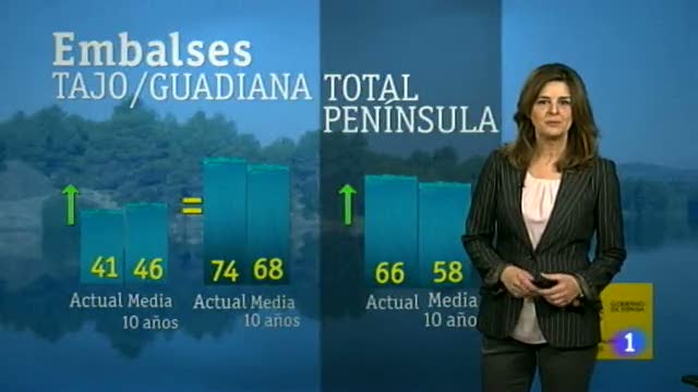 El tiempo en Extremadura - 13/02/13