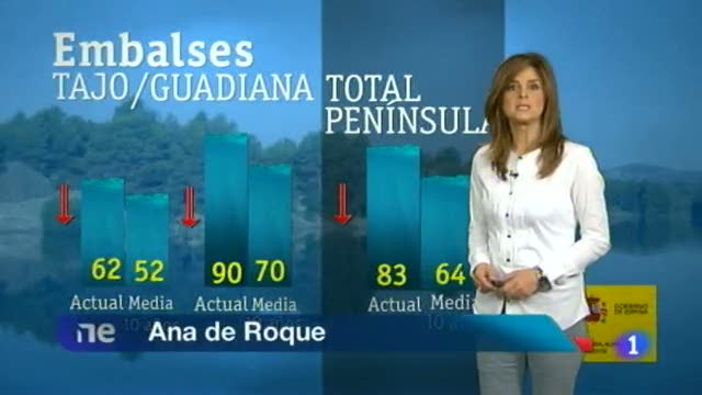 El tiempo en Extremadura - 19/06/13