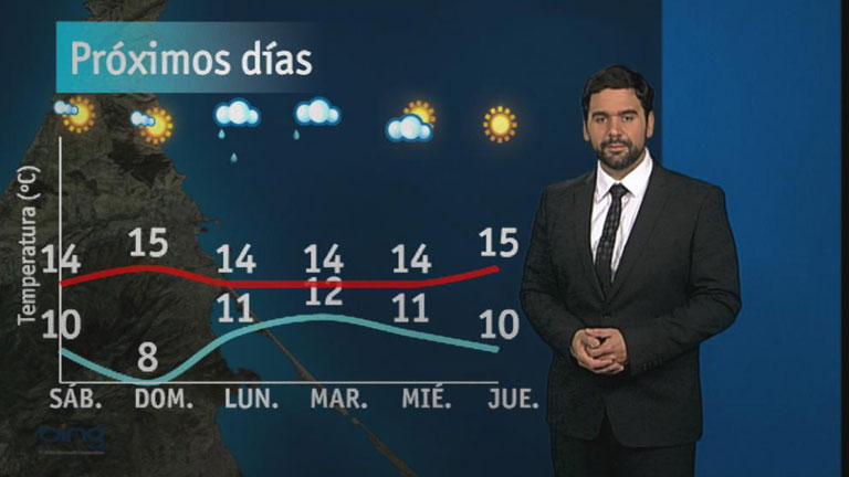 El tiempo en Melilla - 08/02/13