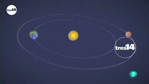 Ver v&iacute;deo  'tres14 - Curiosidades cient&iacute;ficas -- El planeta rojo'