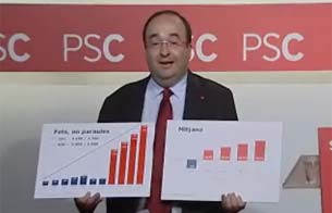Ver v&iacute;deo  '&Uacute;ltimos flecos en la financiaci&oacute;n'