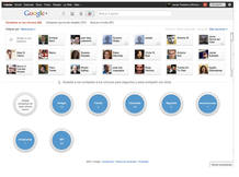 Una de las novedades de Google+ es la forma de presentar a tus amigos