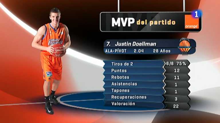 Baloncesto - Liga Endesa: Uxue Bilbao Basquet-Valencia Basquet