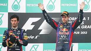 Vettel se impone en Sepang e incendia Red Bull