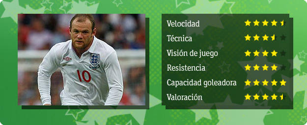 Wayne Rooney