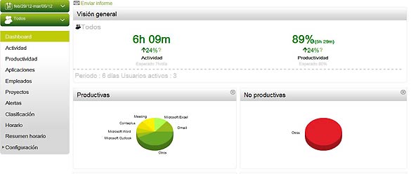 Interfaz del programa Work Meter