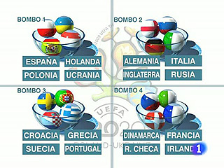Ver v&iacute;deo  'Ya se saben los bombos del sorteo de la Euro 2012'