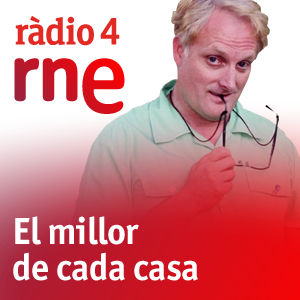 Podcast
