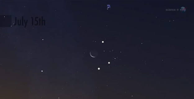 Composición creada por la NASA sobre el encuentro de Venus, Júpiter y la Luna